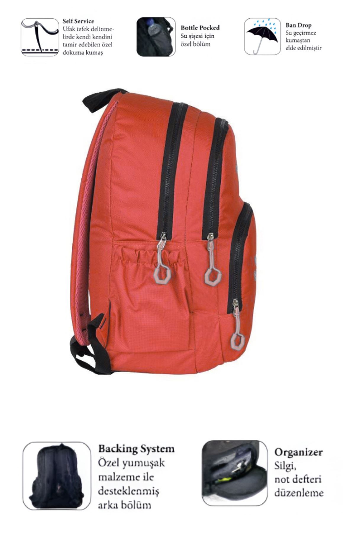 900 Ortopedik Çok Gözlü Okul & Günlük Sırt Çantası