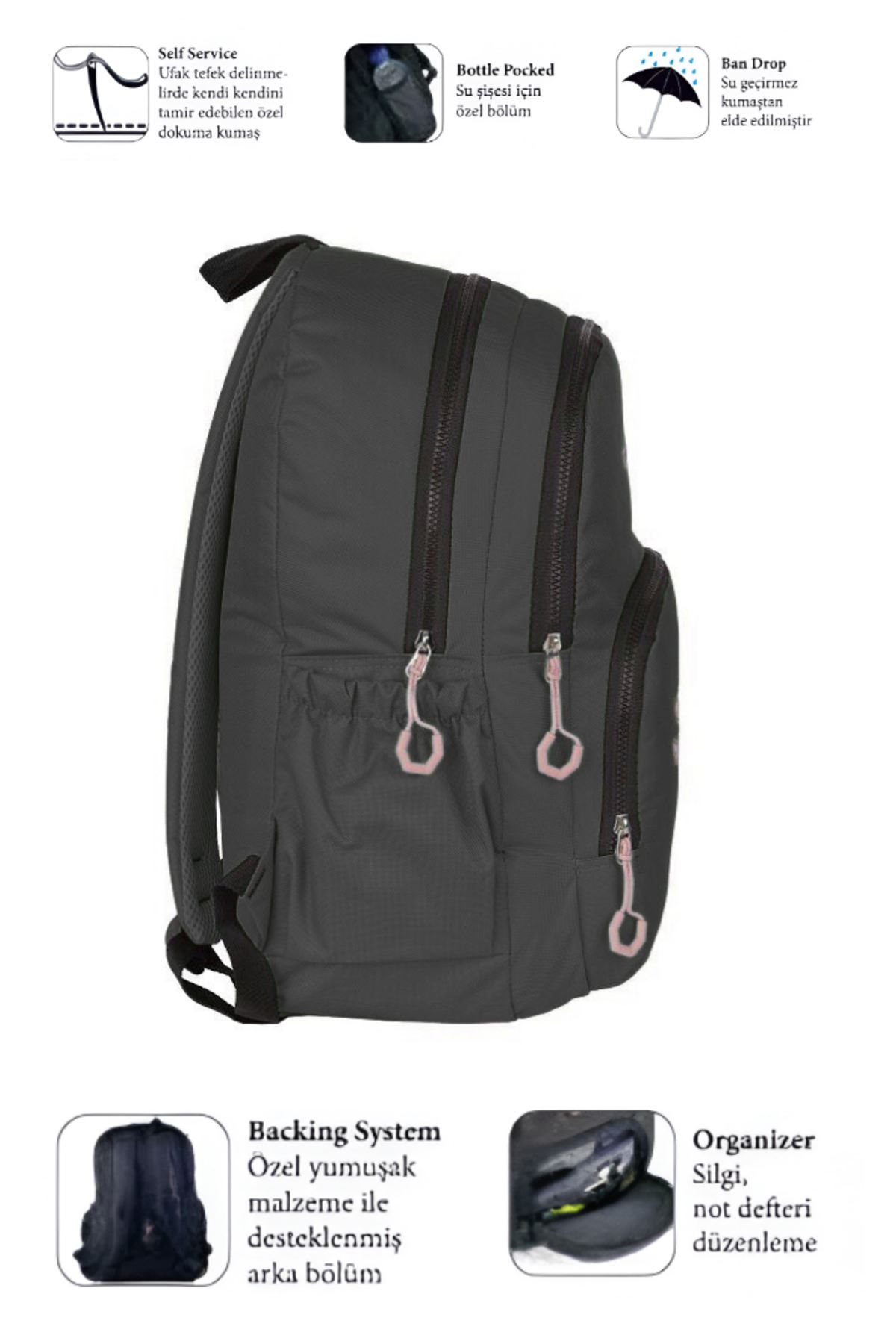 900 Ortopedik Çok Gözlü Okul & Günlük Sırt Çantası